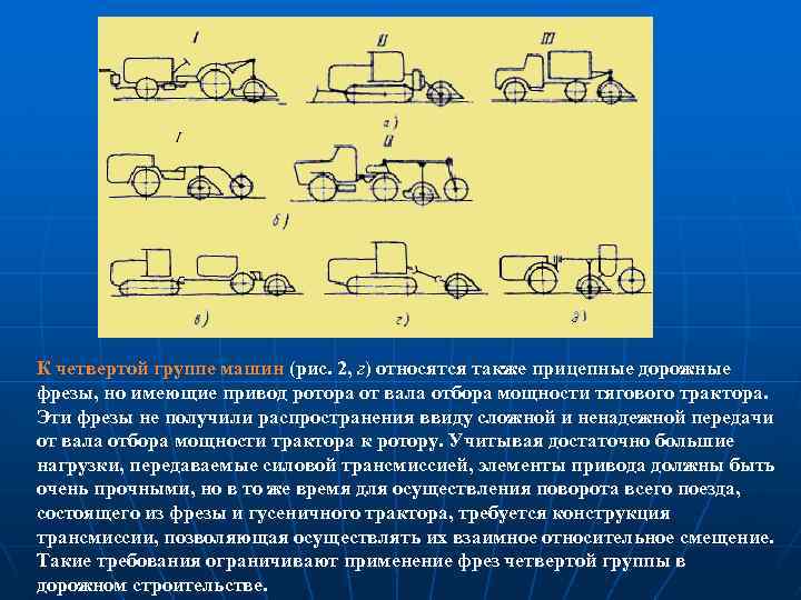 К четвертой группе машин (рис. 2, г) относятся также прицепные дорожные фрезы, но имеющие