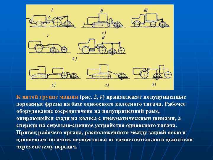 К пятой группе машин (рис. 2, д) принадлежат полуприцепные дорожные фрезы на базе одноосного