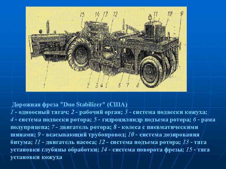  Дорожная фреза 