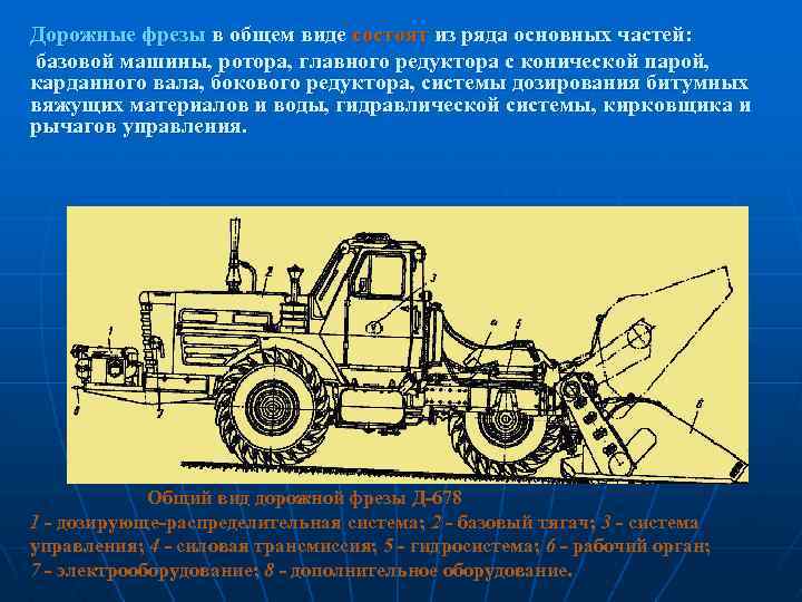 Дорожные фрезы в общем виде состоят из ряда основных частей: базовой машины, ротора, главного