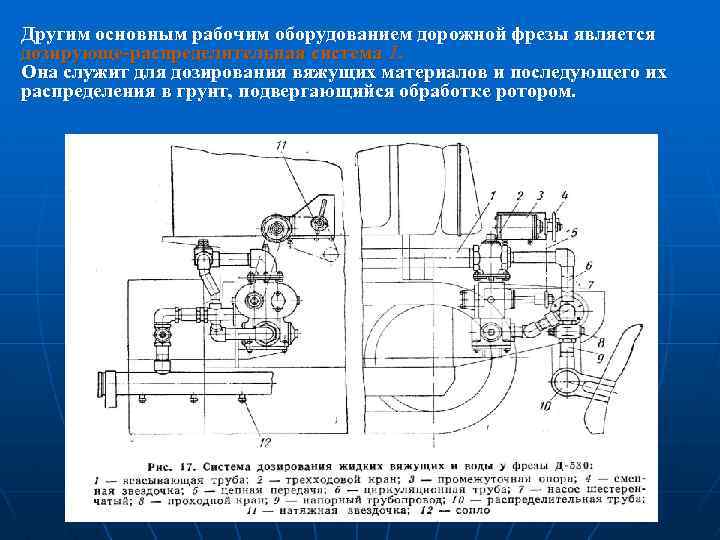 Другим основным рабочим оборудованием дорожной фрезы является дозирующе-распределительная система 1. Она служит для дозирования