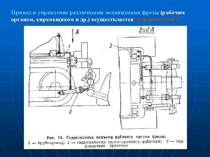 Привод и управление различными механизмами фрезы (рабочим органом, кирковщиком и др. ) осуществляется гидросистемой