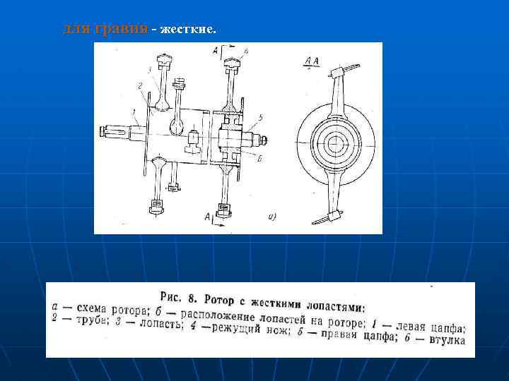 для гравия - жесткие. 