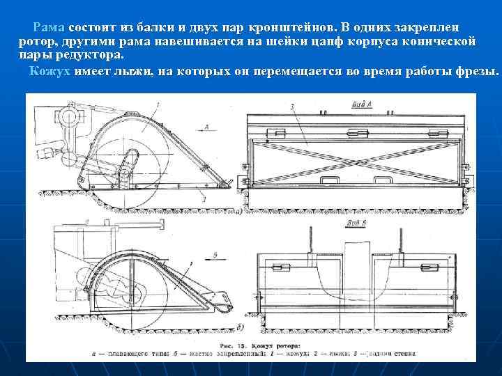  Рама состоит из балки и двух пар кронштейнов. В одних закреплен ротор, другими