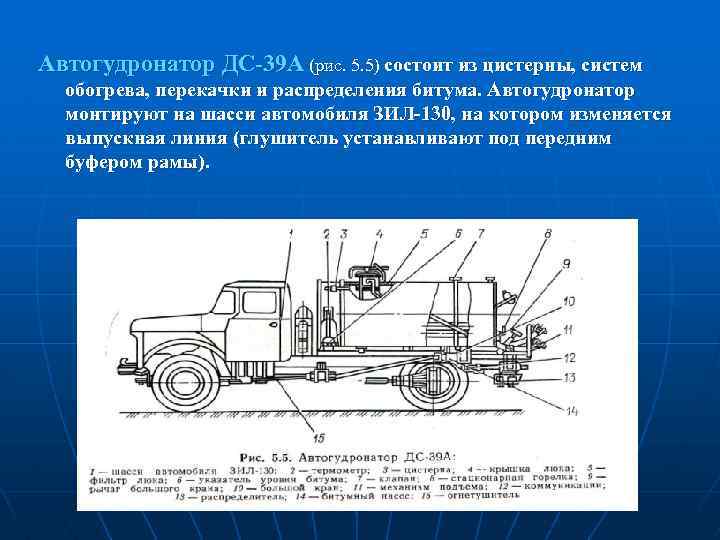 Опишите работу по установке рисунков