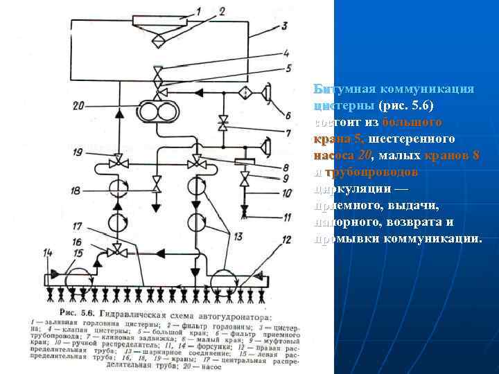 Схема отопительной системы автогудронатора д 251