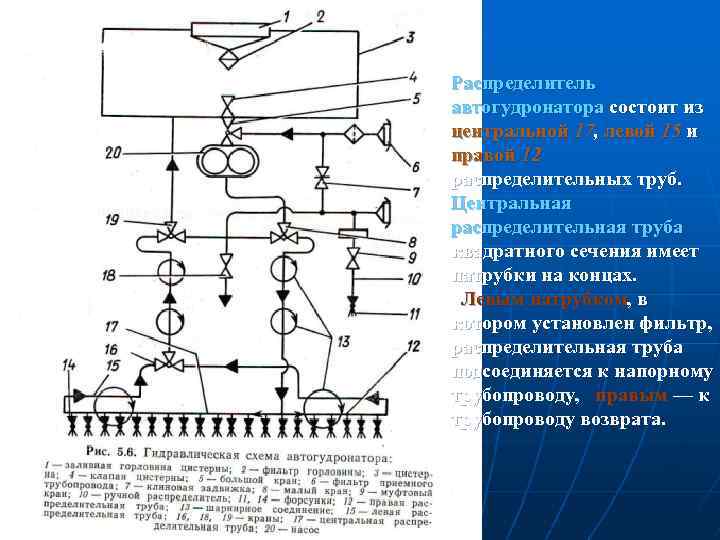 Распределитель автогудронатора состоит из центральной 17, левой 15 и правой 12 распределительных труб. Центральная