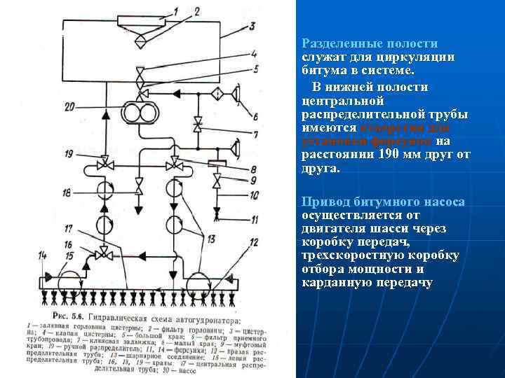 Разделенные полости служат для циркуляции битума в системе. В нижней полости центральной распределительной трубы