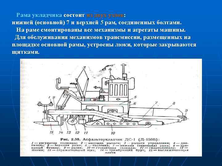 Рама укладчика состоит из двух узлов: нижней (основной) 7 и верхней 5 рам,
