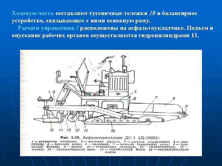 Ходовую часть составляют гусеничные тележки 10 и балансирное устройство, связывающее с ними основную раму.