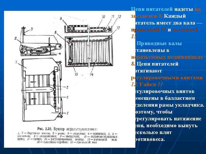 Цепи питателей надеты на звездочки 9. Каждый питатель имеет два вала — приводной 15
