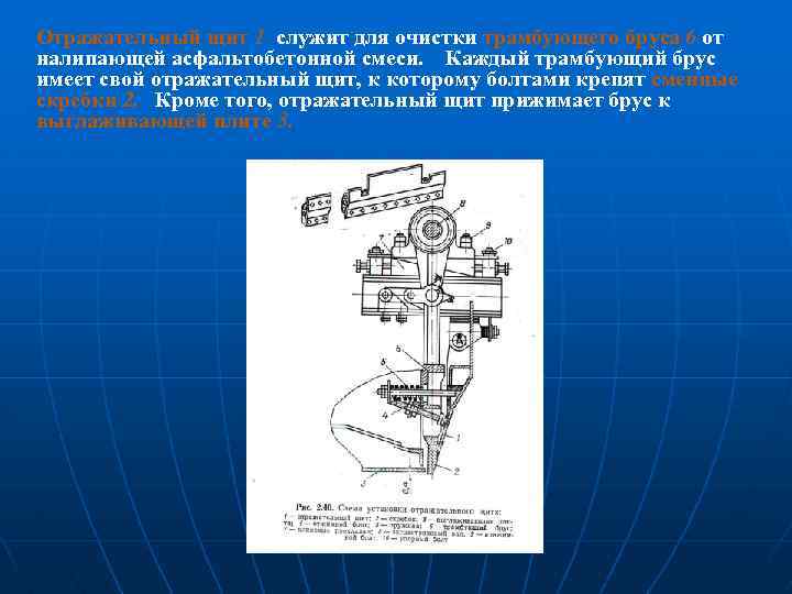 Отражательный щит 1 служит для очистки трамбующего бруса 6 от налипающей асфальтобетонной смеси. Каждый