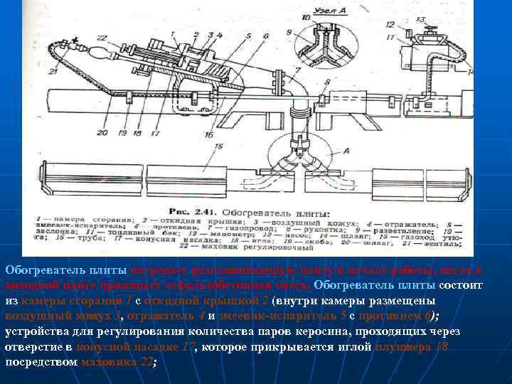 Обогреватель плиты нагревает разглаживающую плиту в начале работы, когда к холодной плите прилипает асфальтобетонная