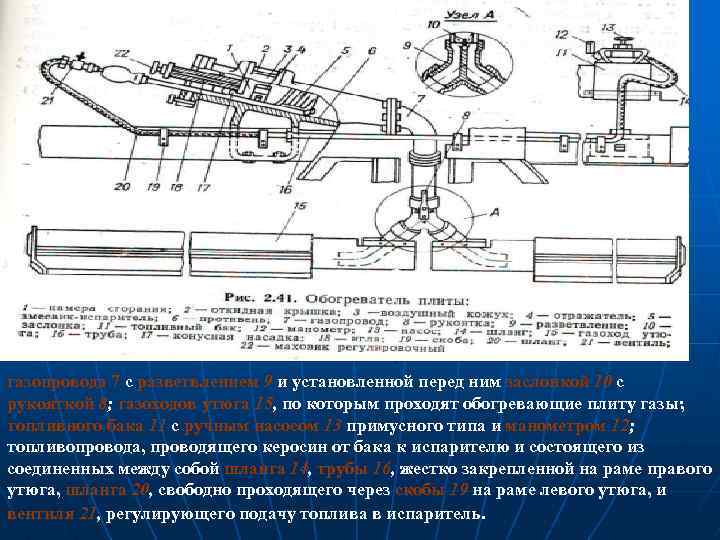 газопровода 7 с разветвлением 9 и установленной перед ним заслонкой 10 с рукояткой 8;