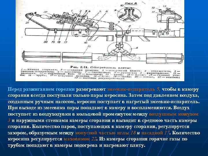 Перед разжиганием горелки разогревают змеевик-испаритель 5, чтобы в камеру сгорания всегда поступали только пары