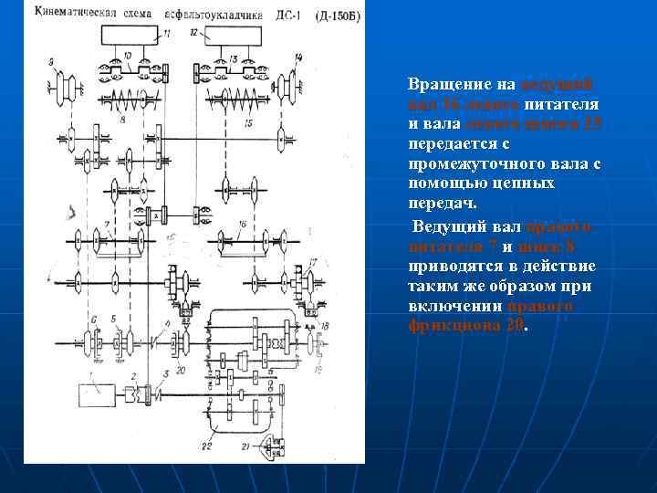 Вращение на ведущий вал 16 левого питателя и вала левого шнека 15 передается с