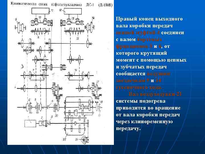 Правый конец выходного вала коробки передач цепной муфтой 4 соединен с валом бортовых фрикционов