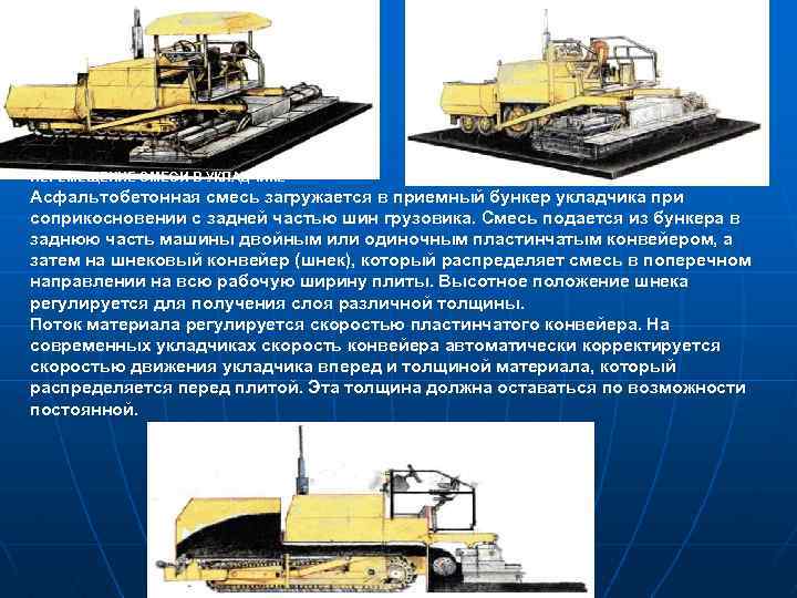 ПЕРЕМЕЩЕНИЕ СМЕСИ В УКЛАДЧИКЕ Асфальтобетонная смесь загружается в приемный бункер укладчика при соприкосновении с