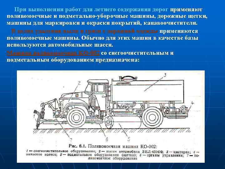 Водитель поливомоечной машины обязанности