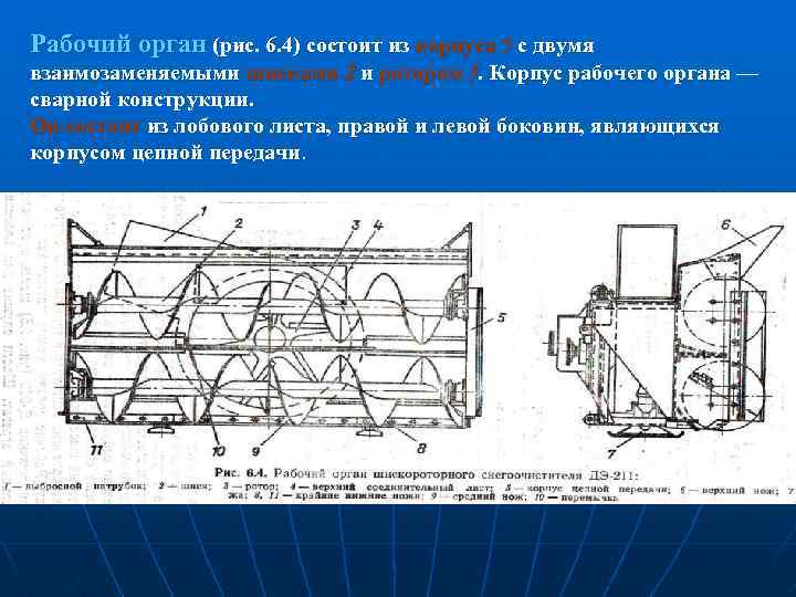 Рабочий орган (рис. 6. 4) состоит из корпуса 5 с двумя взаимозаменяемыми шнеками 2