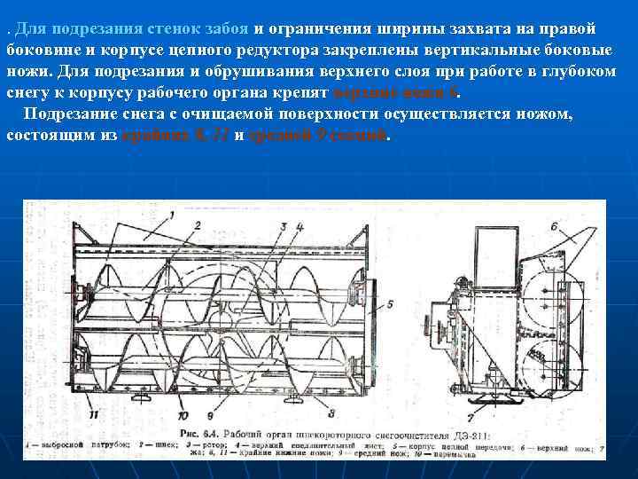. Для подрезания стенок забоя и ограничения ширины захвата на правой боковине и корпусе