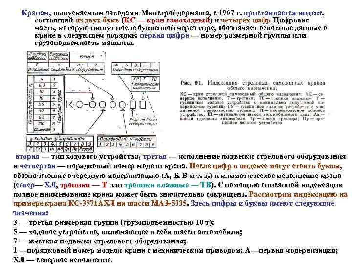 Кранам, выпускаемым заводами Минстройдормаша, с 1967 г. присваивается индекс, состоящий из двух букв (КС