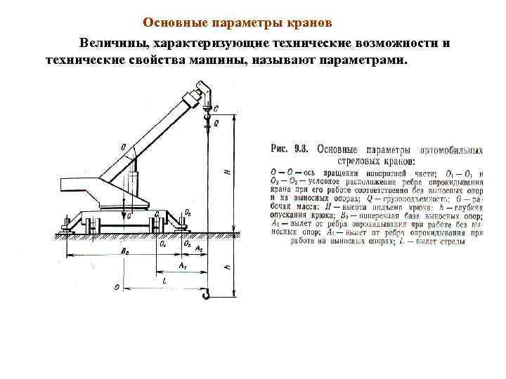 Основные параметры кранов Величины, характеризующие технические возможности и технические свойства машины, называют параметрами. 