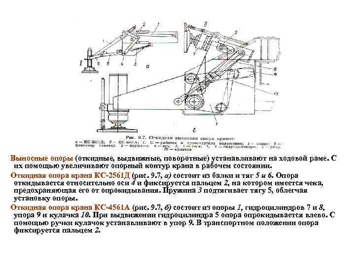Выносные опоры (откидные, выдвижные, поворотные) устанавливают на ходовой раме. С их помощью увеличивают опорный