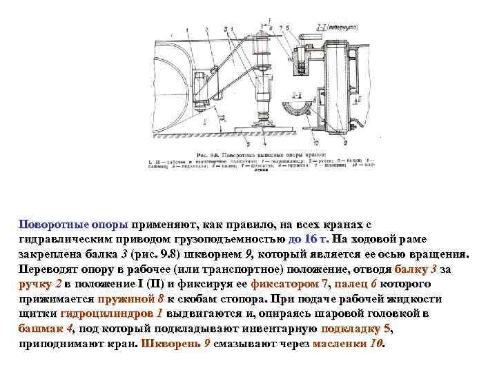Поворотные опоры применяют, как правило, на всех кранах с гидравлическим приводом грузоподъемностью до 16