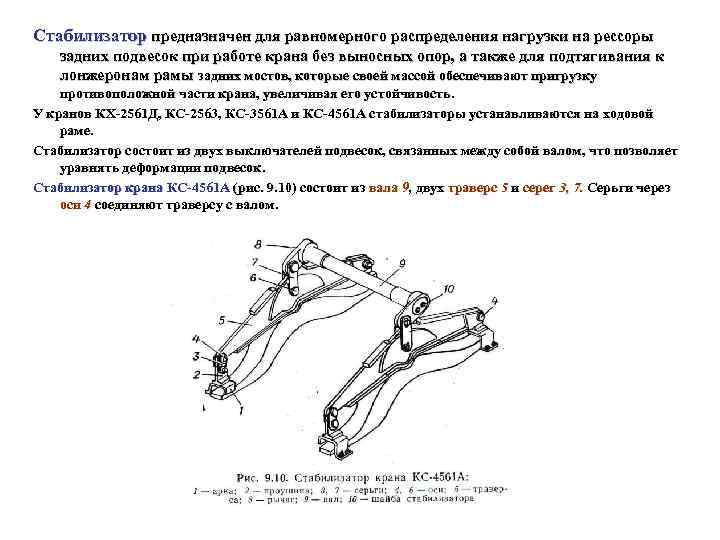 Стабилизатор предназначен для равномерного распределения нагрузки на рессоры задних подвесок при работе крана без