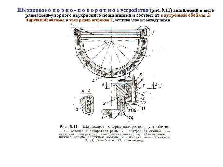 Шариковое о п о р н о п о в о р о т
