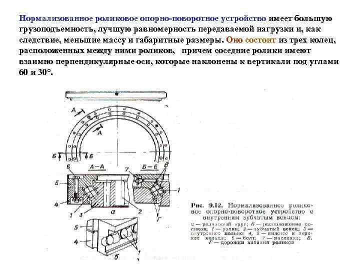 Нормализованное роликовое опорно поворотное устройство имеет большую грузоподъемность, лучшую равномерность передаваемой нагрузки и, как