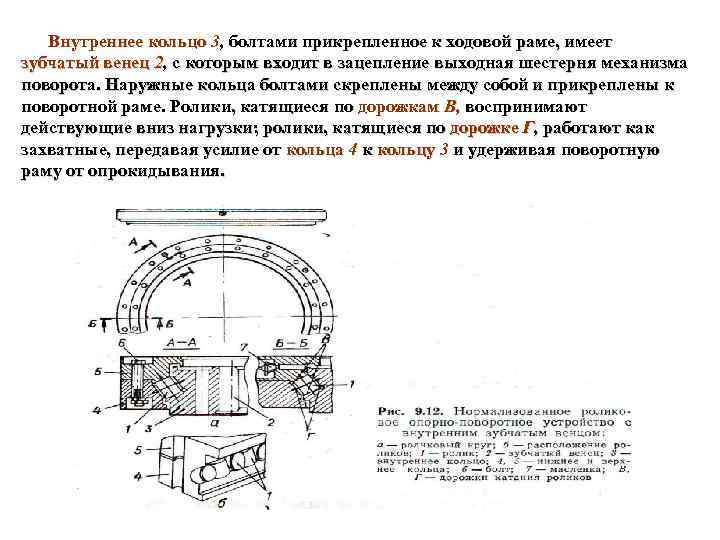 Внутреннее кольцо 3, болтами прикрепленное к ходовой раме, имеет зубчатый венец 2, с которым