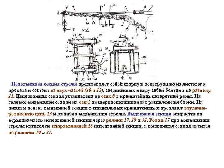 Неподвижная секция стрелы представляет собой сварную конструкцию из листового проката и состоит из двух