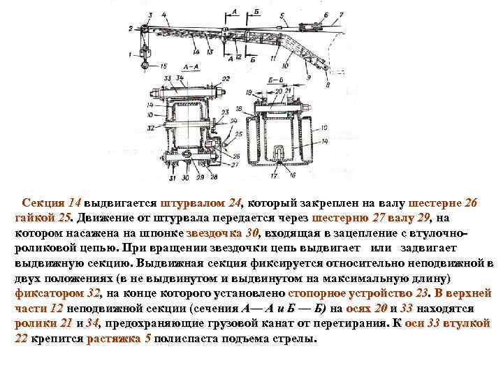 Секция 14 выдвигается штурвалом 24, который закреплен на валу шестерне 26 гайкой 25. Движение