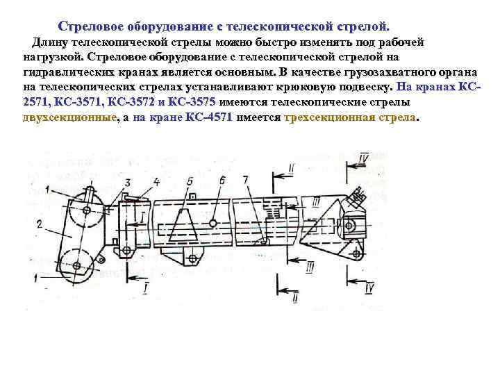 Стреловое оборудование с телескопической стрелой. Длину телескопической стрелы можно быстро изменять под рабочей нагрузкой.