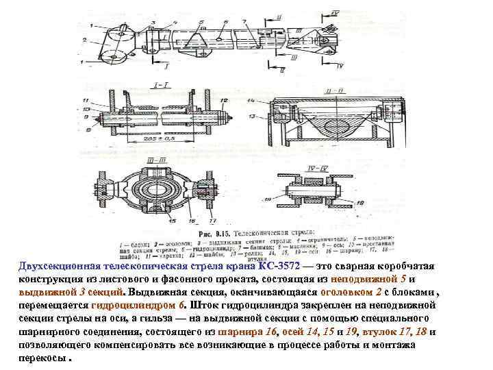 Двухсекционная телескопическая стрела крана КС 3572 — это сварная коробчатая конструкция из листового и