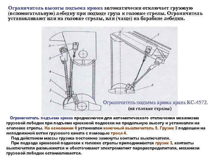 Ограничитель высоты подъема крюка автоматически отключает грузовую (вспомогательную) лебедку при подходе груза к головке