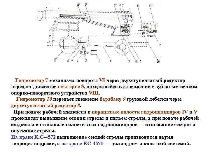 Гидромотор 7 механизма поворота VI через двухступенчатый редуктор передает движение шестерне 5, находящейся в
