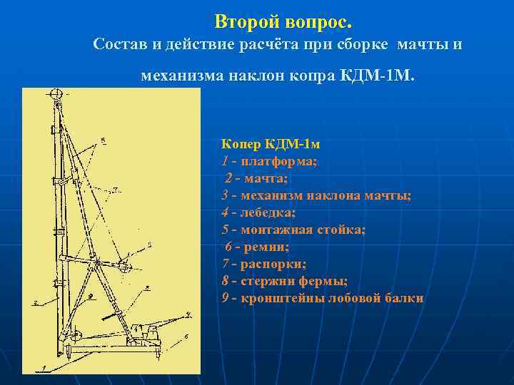 Второй вопрос. Состав и действие расчёта при сборке мачты и механизма наклон копра КДМ-1