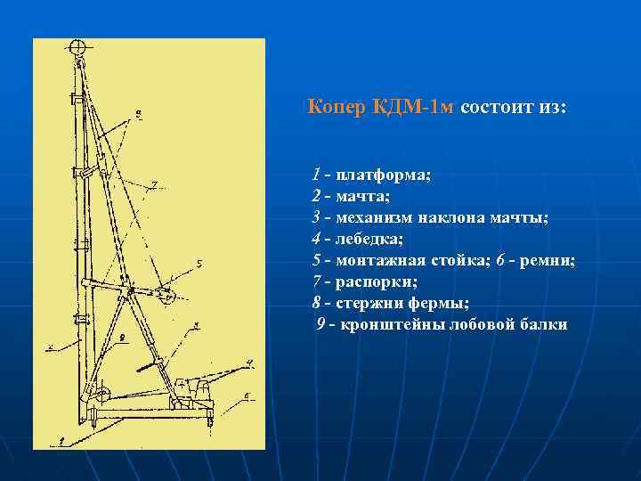 Копер КДМ-1 м состоит из: 1 - платформа; 2 - мачта; 3 - механизм