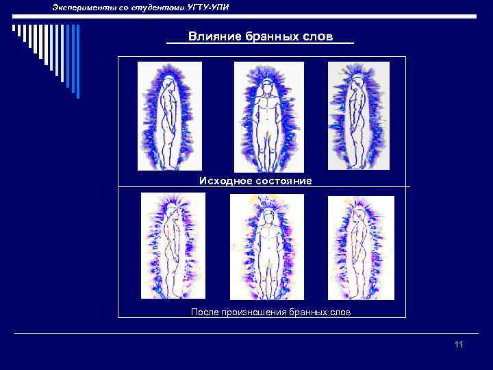 Эксперименты со студентами УГТУ-УПИ Влияние бранных слов Исходное состояние После произношения бранных слов 11