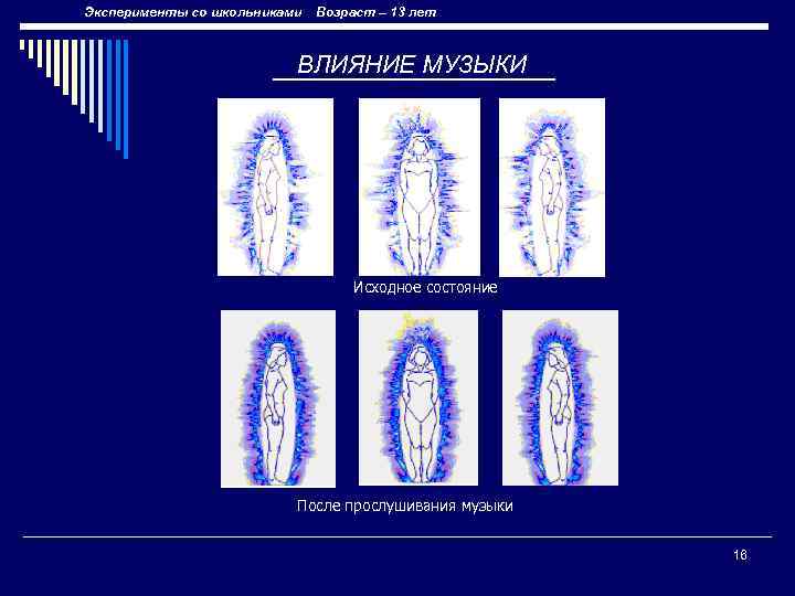 Эксперименты со школьниками Возраст – 13 лет ВЛИЯНИЕ МУЗЫКИ Исходное состояние После прослушивания музыки