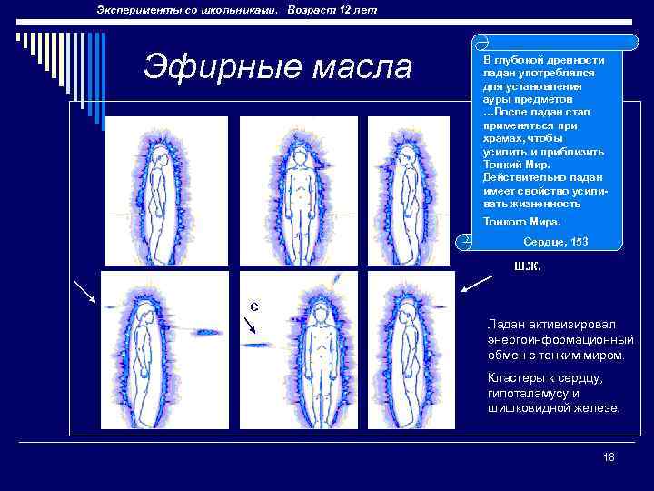 Эксперименты со школьниками. Возраст 12 лет Эфирные масла В глубокой древности ладан употреблялся для