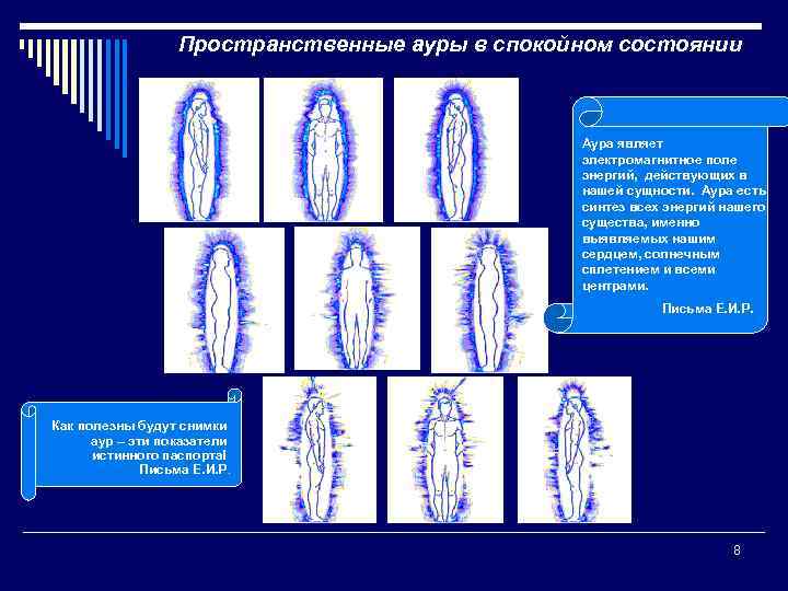 Пространственные ауры в спокойном состоянии Аура являет электромагнитное поле энергий, действующих в нашей сущности.