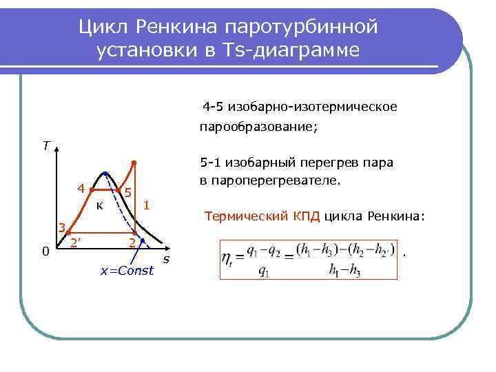 Цикл Ренкина паротурбинной установки в Ts-диаграмме 4 -5 изобарно-изотермическое парообразование; T 4 к 5