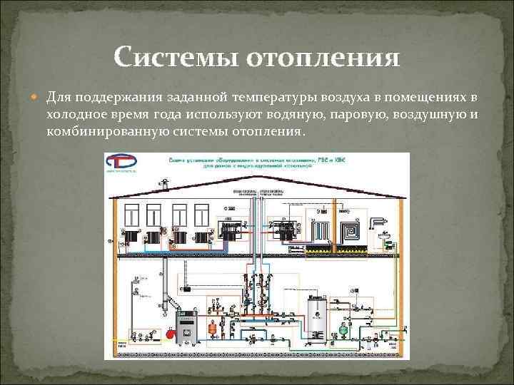 Системы отопления Для поддержания заданной температуры воздуха в помещениях в холодное время года используют