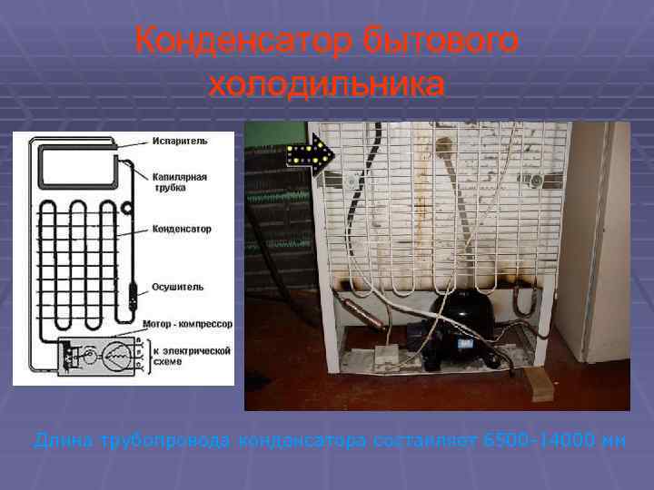 Конденсатор бытового холодильника Длина трубопровода конденсатора составляет 6500 -14000 мм 