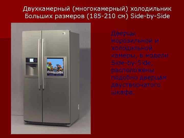 Двухкамерный (многокамерный) холодильник Больших размеров (185 -210 см) Side-by-Side Дверцы морозильной и холодильной камеры,