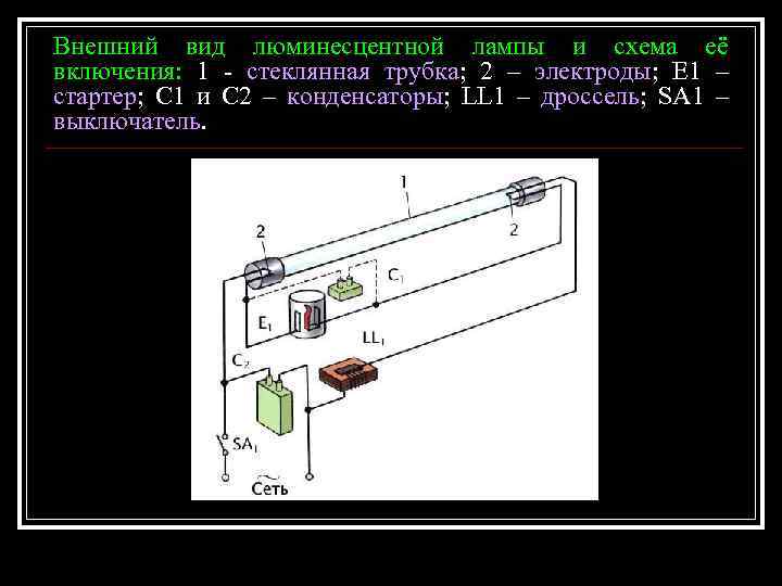 Внешний вид люминесцентной лампы и схема её включения: 1 - стеклянная трубка; 2 –